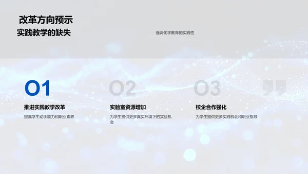 化学教育改革路径PPT模板