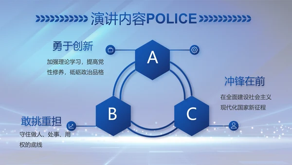 扫黑除恶弘扬正气公安警察动态PPT
