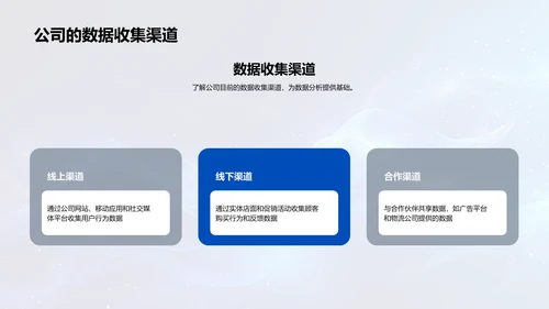 双十一大数据营销PPT模板