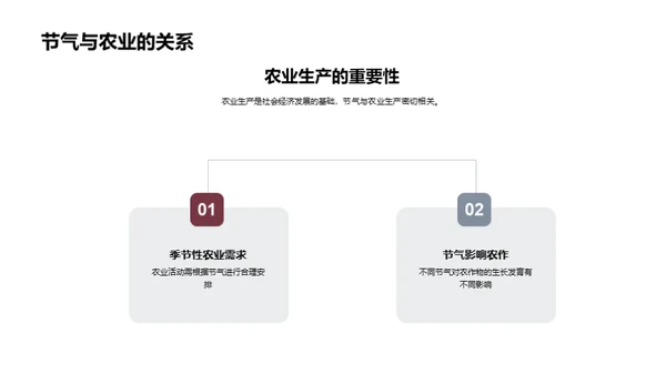 大寒节气的深层探索