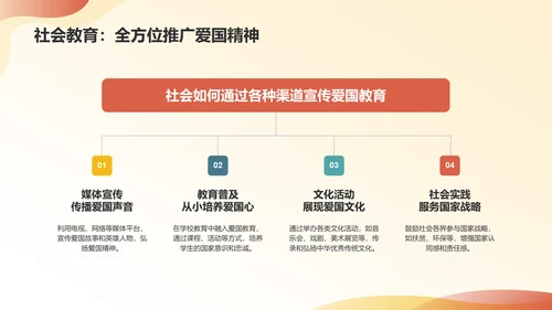 红色水墨风爱国教育PPT模板