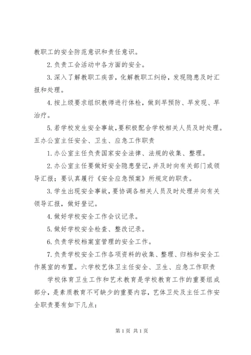 学校支部组织机构及职责1.docx