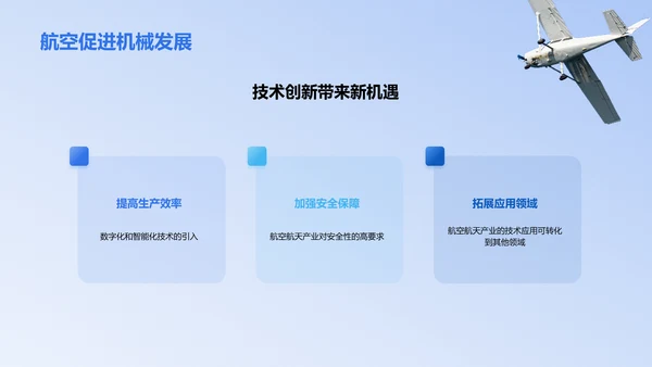 蓝色商务现代探索航空航天产业知识PPT模板