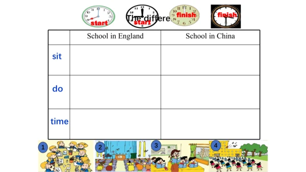 Module 8 Unit 2 There are lots of games. 课件(共39张PP
