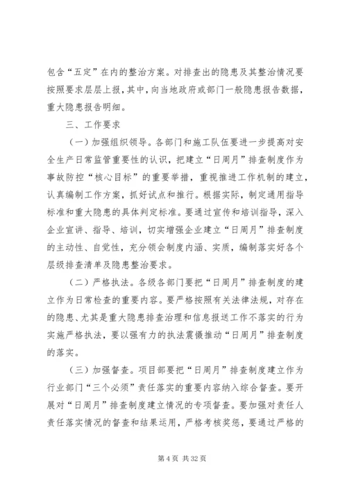 事故隐患日周月排查治理制度实施方案.docx