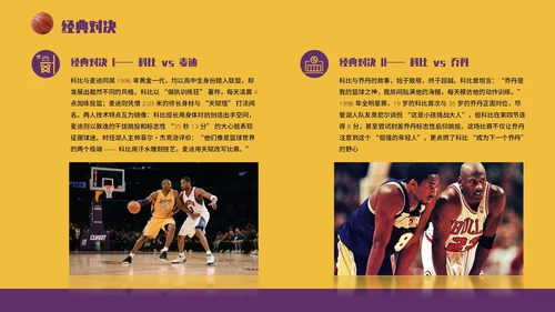 紫黄色时尚风人物简介之科比PPT模板