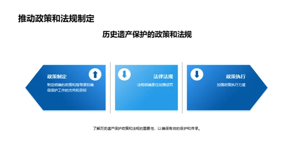 文化遗产：历史的瑰宝