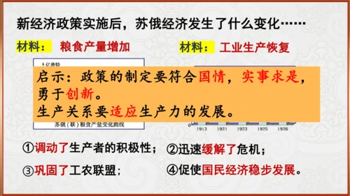 第11课 苏联的社会主义建设  课件