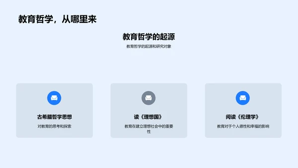 教师应用教育哲学实操PPT模板