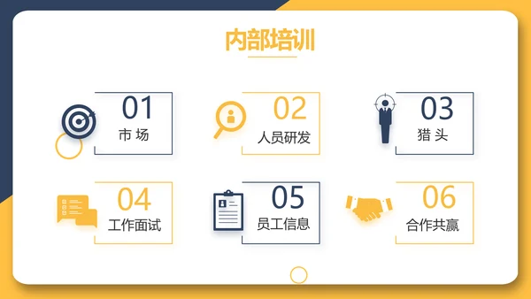 房产中介入职培训动态PPT模板