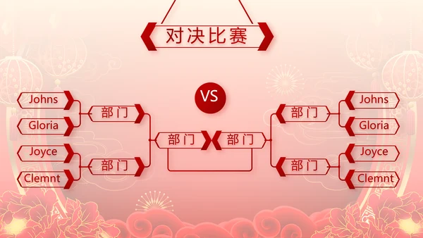 终工作总结新年计划PPT