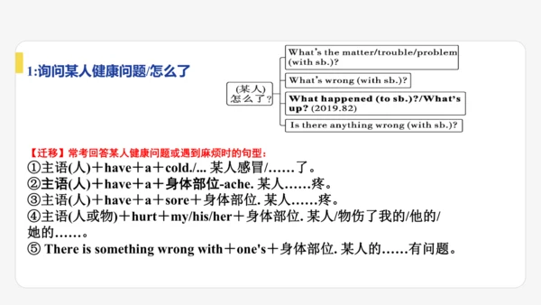 Module 3 Sports.期末模块复习课件-外研版八年级上册