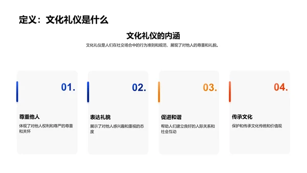 校园文化礼仪讲座PPT模板