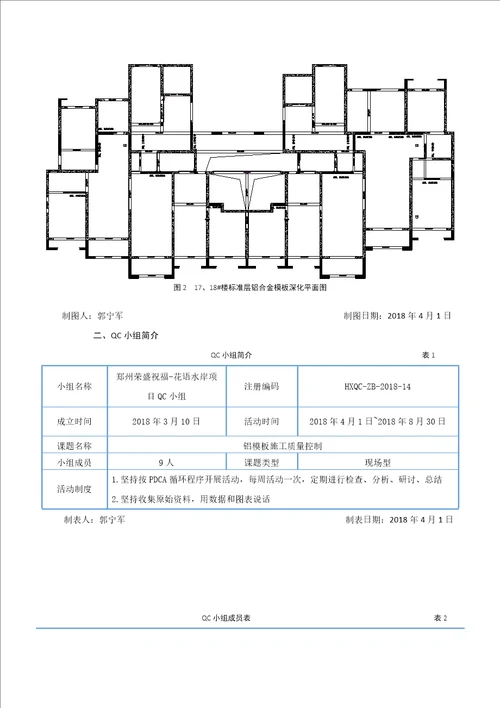 QC河南提高铝合金模板施工质量合格率讲解