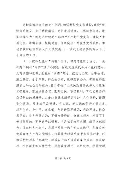 浅谈村级党组织建设存在的问题和对策 (4).docx