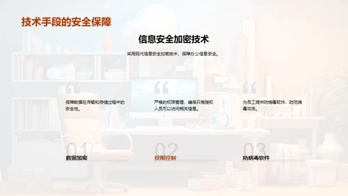 智能化转型：办公新篇章