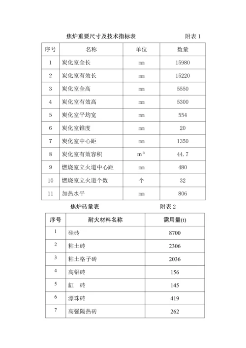 炼焦车间布置与标准工艺标准流程.docx