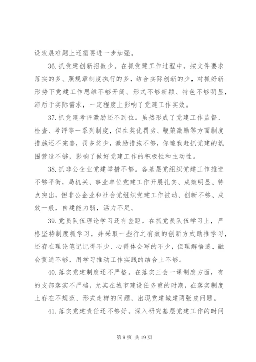 84条党建述职评议会领导点评问题.docx