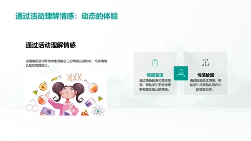 心理咨询在小学教育中的应用PPT模板