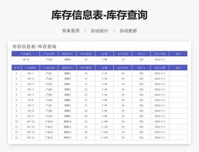 库存信息表-库存查询