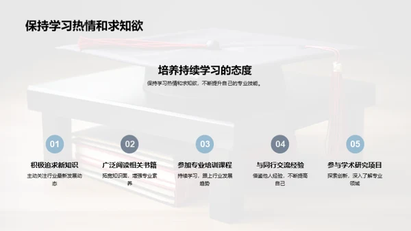 揭秘专科教育