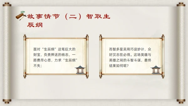 水浒传名著导读通用PPT模板