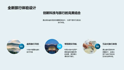 旅游创新设计