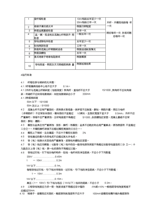 35kV与以下架空线路运行检修规程完整