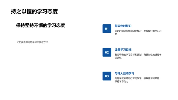 高效英语记忆技巧PPT模板