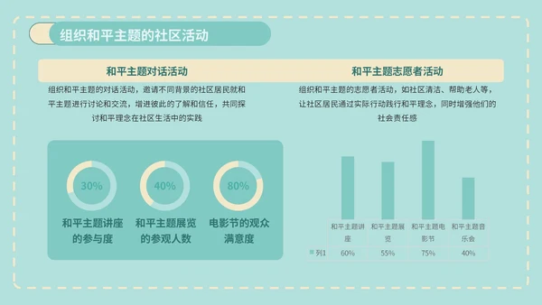 绿色插画风世界和平日公益宣传PPT模版