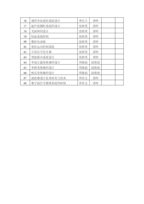 电子信息科学与技术专业本科毕业论文选题指南.docx