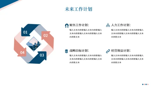 简约蓝粉色系工作汇报总结模板