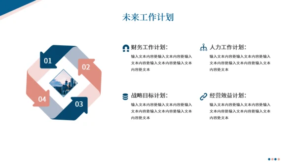 简约蓝粉色系工作汇报总结模板