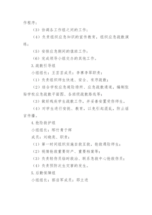 消防人员疏散演练方案.docx