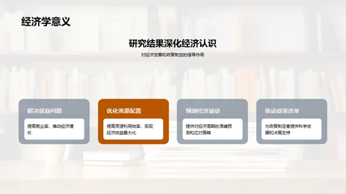 经济学研究策略