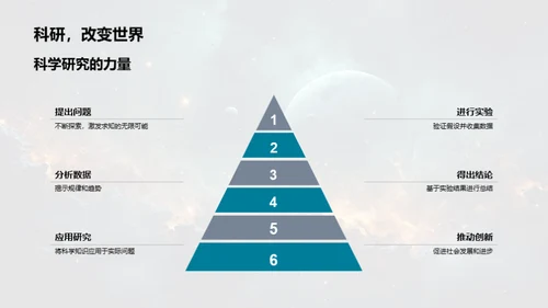 科学探秘：认知世界