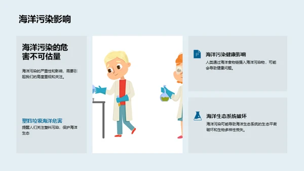 环保行动，我为地球加油