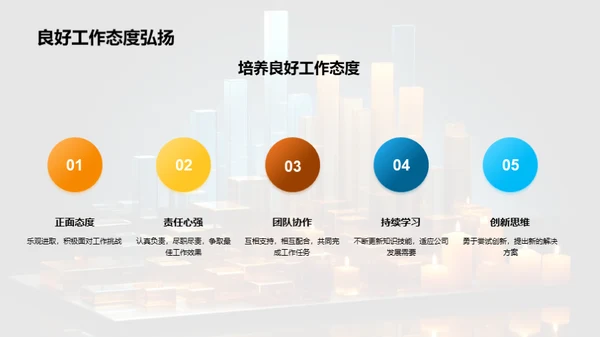 半年财务回顾与展望