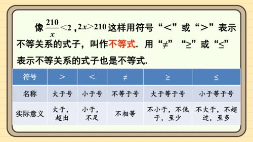 11.1.1 不等式及其解集 课件（共25张PPT）2024-2025学年度人教版数学七年级下册