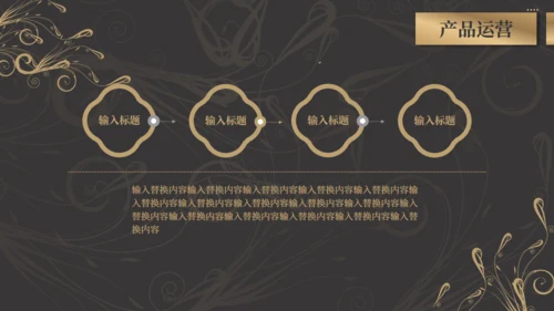 商务黑金奢华风融资商业计划书通用PPT模板