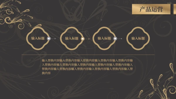 商务黑金奢华风融资商业计划书通用PPT模板