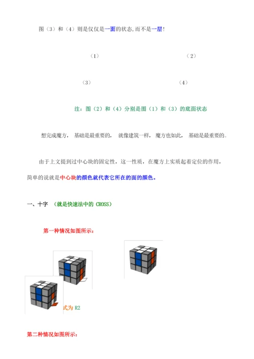 初级魔方公式图解.docx