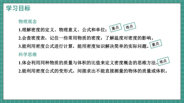 人教版物理八年级上册6.2《密度》课件（34页ppt）