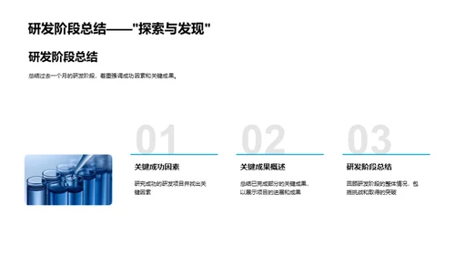 研发进展与未来规划