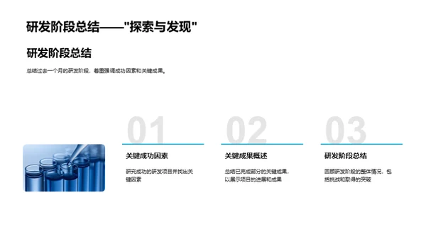 研发进展与未来规划