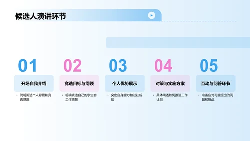 粉色手绘风学生会竞选PPT模板