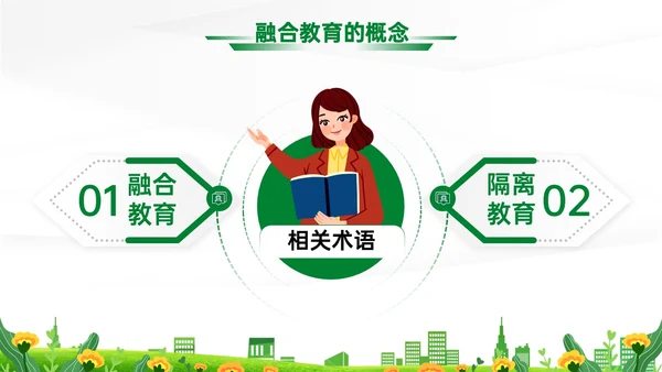 蓝绿清新展板融合教育PPT模板教师培训