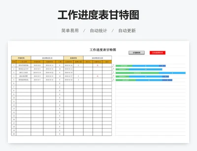工作进度表甘特图