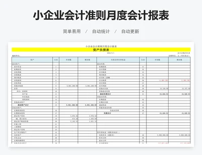 小企业会计准则月度会计报表