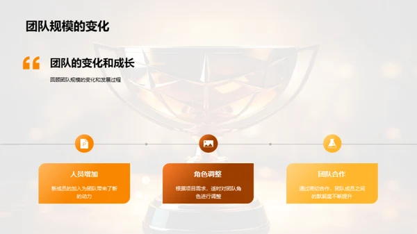 团队协作与成就